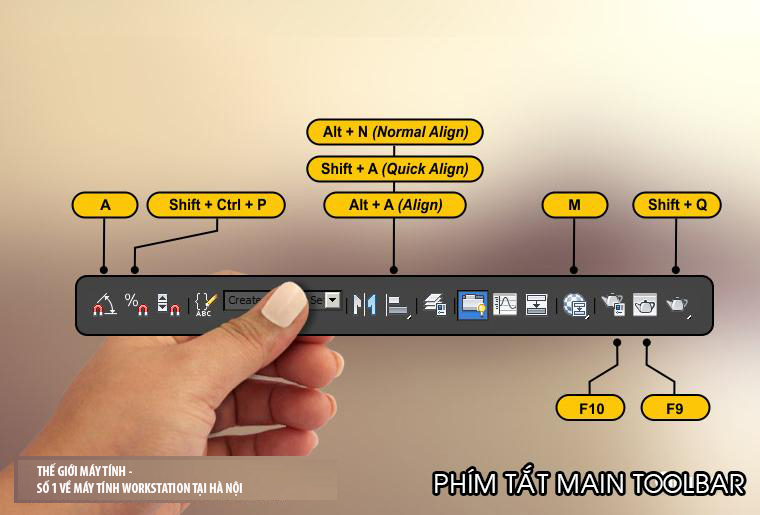 Mẹo 3Ds Max Những Phím Tắt Thông Dụng