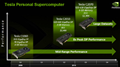 Nvidia TESLA C2050